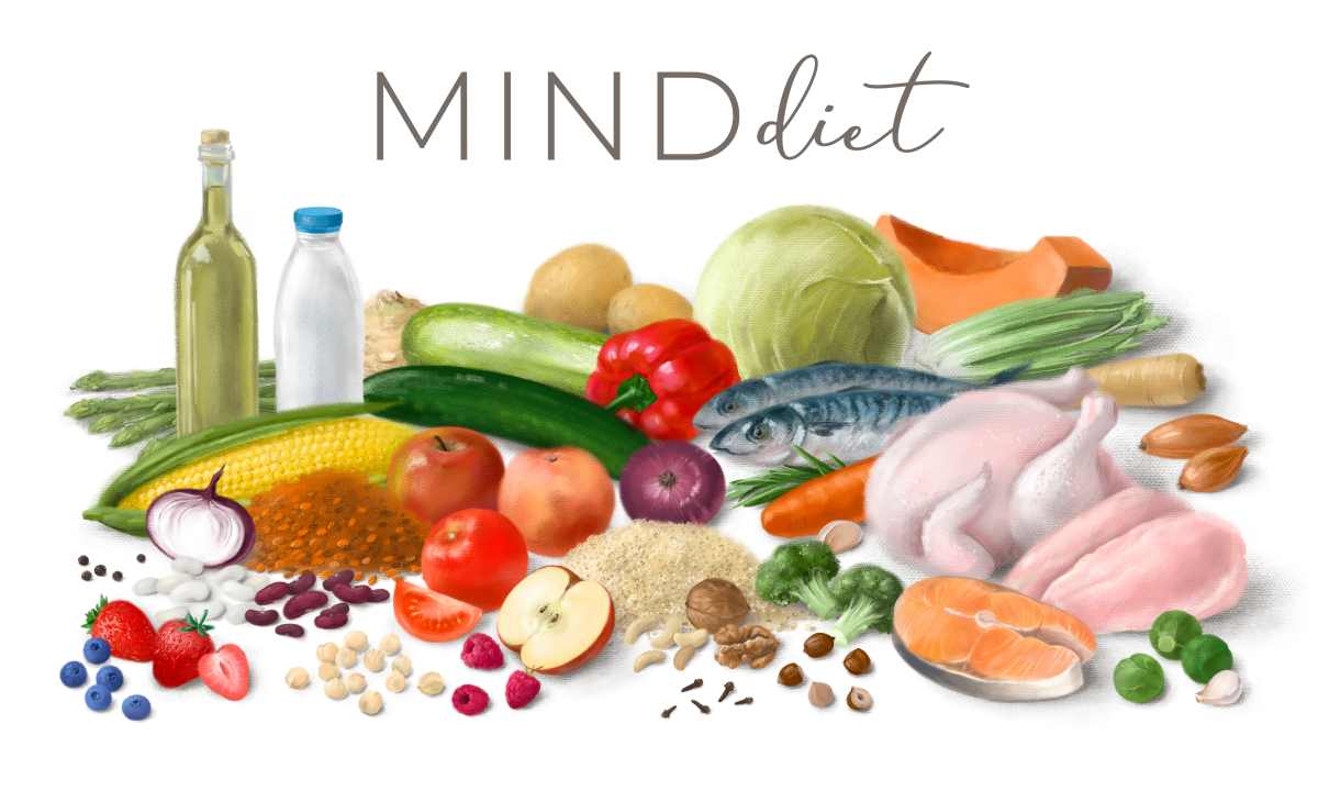 Tốt nhất cho sức khỏe não bộ – Chế độ ăn uống MIND | viamclinic.vn